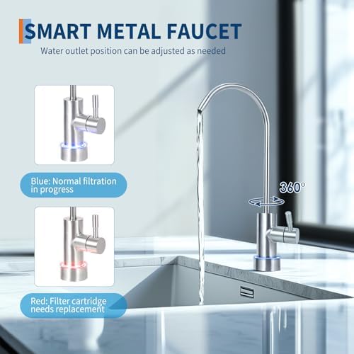 GarveeLife 600 GPD Tankless Reverse Osmosis Water Filter System - Image 6