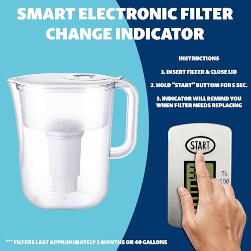 10 Cup Water Filter Pitcher with 2 Ultrafiltration & Carbon Filters - Image 6