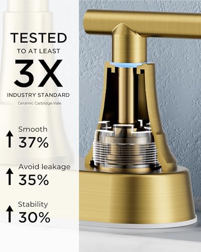 FORIOUS Centerset Gold Bathroom Faucets 4 Inch, Camper Vanity Faucet Gold - Image 4