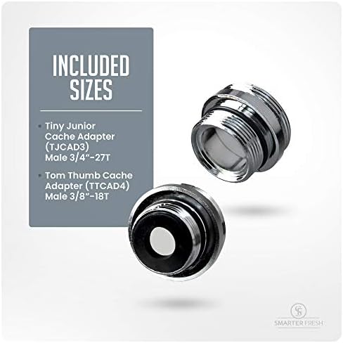 Faucet Adapters (2-Piece) - Image 4