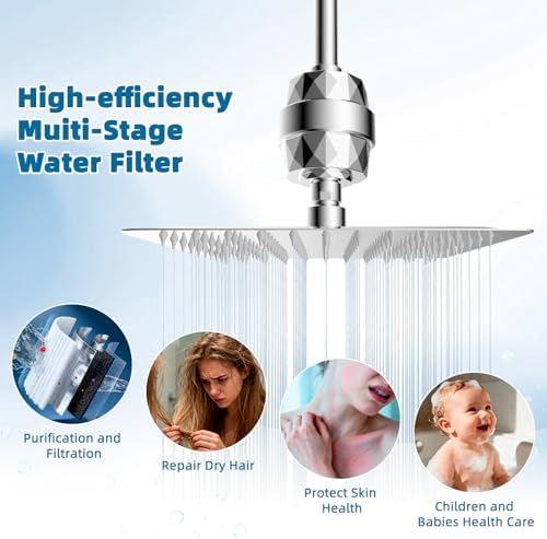Universal Shower Head Filter, High-Output Shower Filter Hard Water, Chrome - Image 4