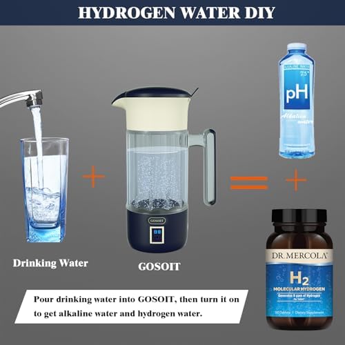Hydrogen Water Bottle Pitcher Generator Hydrogen Water Machine Maker Ionizer Hydrogen Water Rich Water System Jug Dispenser with SPE PEM Tech 1500ML(Dutch Blue) - Image 4