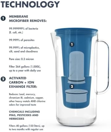 LifeStraw Home Essential BPA-Free Water Filter Pitcher, 7-Cup, Sea Blue - Image 4