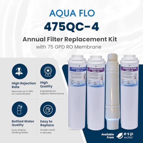 Aqua Flo 475 Reverse Osmosis 4-Stage Annual Filter Kit with 75 GPD Membrane - Image 2