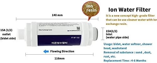 5pc Filtertech Korea Premium Bidet Ion Resin Filter Replacement for BRONDELL Swash Bidet Toilet Seats SWF44 Srew Type - Image 2