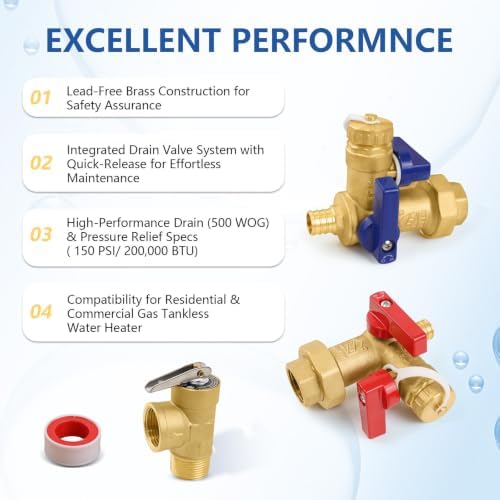1-Set GUOFIS Tankless Water Heater Service Valve Kit,FIPx PEX(TOOL053-1) - Image 3