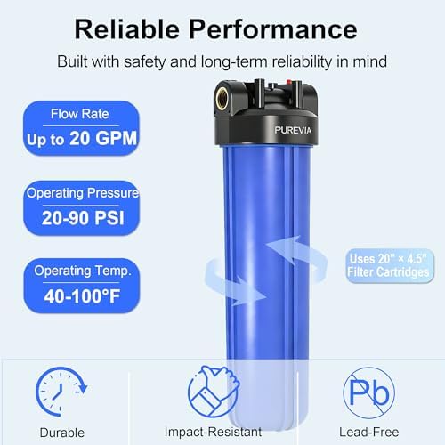 PWB20 Whole House Water Filter Housing Blue Fits 20” x 4.5” Big Filters - Image 4