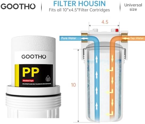 10" x 4.5" -5 Micron Whole House Sediment Filter Cartridge (6-Pack） - Image 2