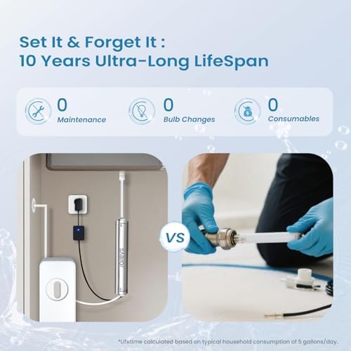 UV Water Filter - LED UV Water Purifier for Under Sink, 1GPM - Image 4
