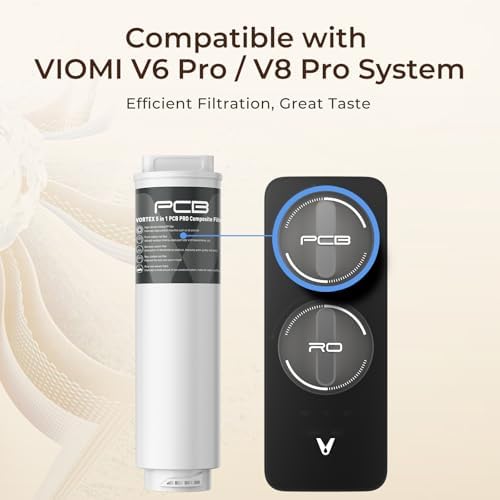 VIOMI V PRO PCB Replacement Filter for V6 PRO/V8 PRO Water Filter System - Image 5