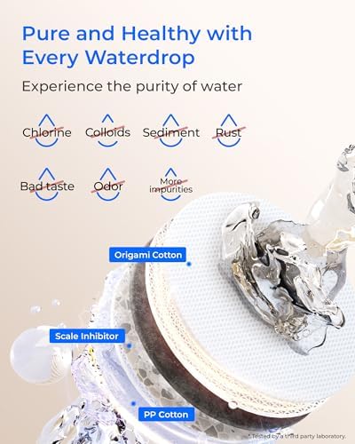 Waterdrop F2W Filter, Only Replacement for X8-PRO & X12-PRO RO System - Image 5