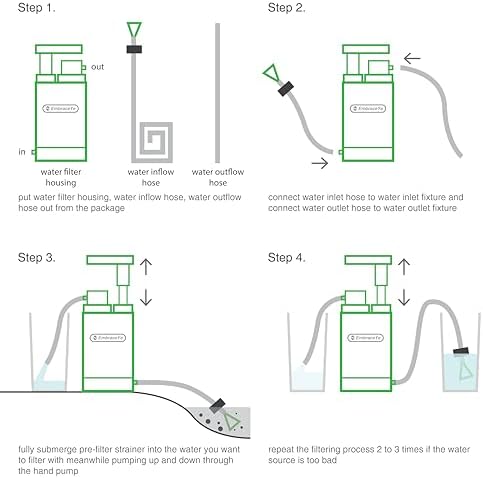 【Outdoor Water Filter Multipurpose for Survival】- Portable Hiking Water Filtration System - Water Purifier for Hiking, Travel, and Emergency - Hand Pump Water Filter - Image 6