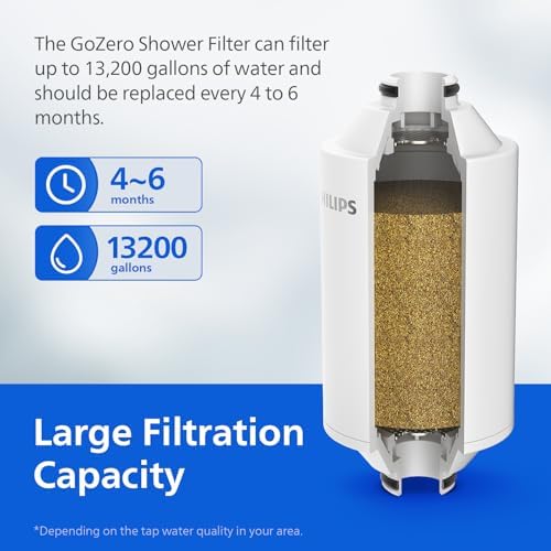PHILIPS Shower Filter, Reduces Chlorine & Heavy Metals, AWP1775CH/37 - Image 6