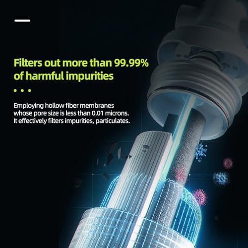 FURBULOUS Cube Ultrafiltration Filter (2 packs) + FURBULOUS Cube Sponge Filters (6 sets) - Image 4