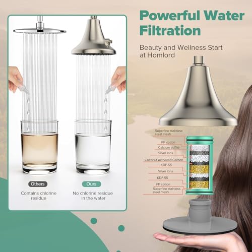 Homlord Filtered Shower Head, Shower Head with Filters for Hard Water - Image 3