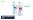 Aquaboon 2-Stage Whole House Water Filter System with 5 Micron 10x4.5 House Water Purification Reducing Sediment and Odors, Carbon Chlorine Reduction Filter (CTO), Pressure Gauge, Wrench, Bracket - Image 6