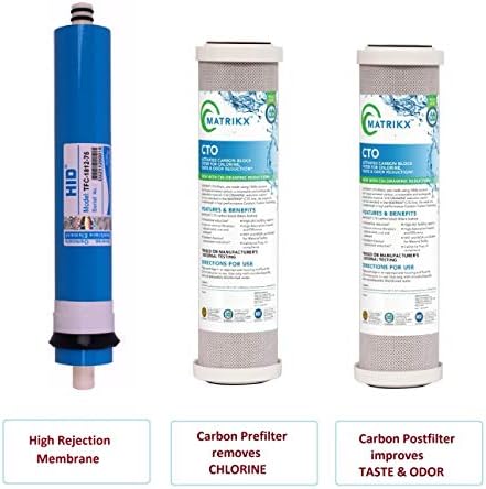 RO Filter Set with RO Membrane, 75 GPD Membrane, for 3 Stage System - Image 3