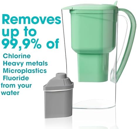 Alkanatur Alkaline Water Filter Pitcher - Adds Magnesium 18mg/L - Image 2