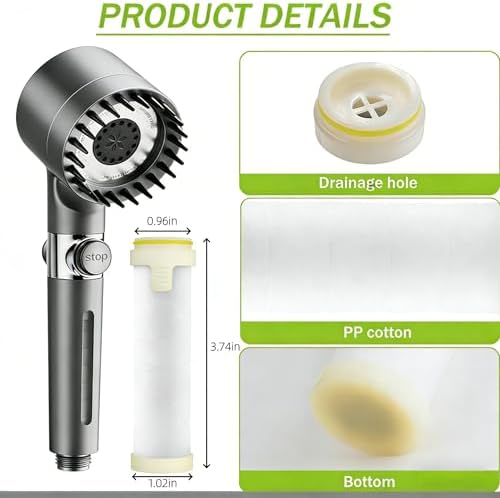 Shower Head Filter Replacement, 3 Pack 18-Stage Filtration Shower Filters for Hard Water, Remove Chlorine & Heavy Metals, Compatible with Most Handheld Showerheads, Reduces Dry Skin & Hair - Image 5