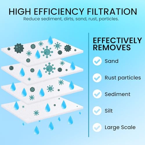 Metpure 4.5 x 10 inch Sediment Filter - 5 Micron Melt-Blown Polypropylene Whole House Water Filter Cartridge. Compatible with Pentek, Culligan, GE, Whirlpool, and more! (Pack of 2) - Image 4