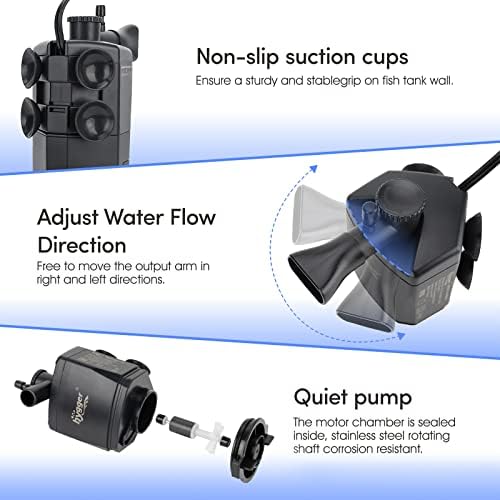 hygger Aquarium Internal Filter, 170GPH Silent Power Filter for 15-30 Gallon Corner Installation, Triple Filtration with Adjustable Flow and Spray Bar - Image 5