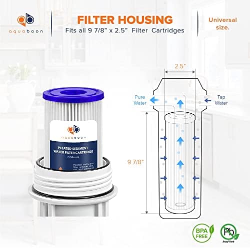 Aquaboon Pleated Sediment 5 Micron Water Filter Replacement 10 x 2.5 6-Pack - Image 2