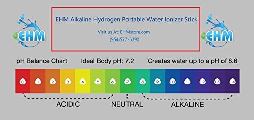 4 Alkaline pH Water Filter Sticks By EHM – Small Portable Hydrogen Mineral Purifier W/Tourmaline, Germanium, Maifanshi & FAR Infrared Ray Stones – Naturally Increases pH Levels & Decreases ORP - Image 6