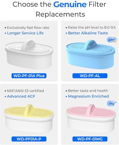 [Genuine] Waterdrop PF-01A Water Filter Replacement for Waterdrop Pitchers - Image 6