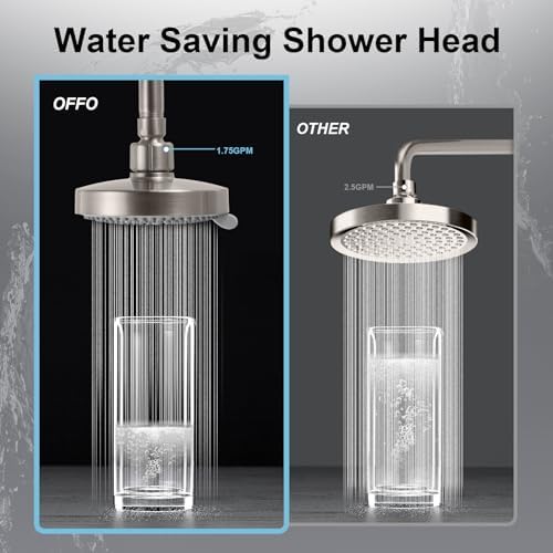 OFFO Shower Head, High Pressure Shower Head with 6 Mode, Fixed Showerheads for Strong Water Flow & Relaxing Shower Experience, Brushed Nickel - Image 6