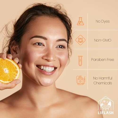 LIFLASH Vitamin C Shower Filter for Hard Water, Aromatherapy Softener Purifier, Help with Softer Skin and Hair Enhancement, for Universal Output Showerhead, Easy Installation (BOTANIC GARDEN) - Image 3