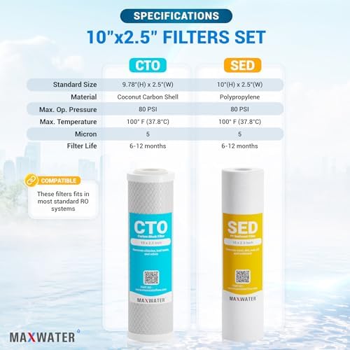 Max Water 2-Stage Whole House Water Filtration System 10 x 2.5 (SED + CTO) - Image 3