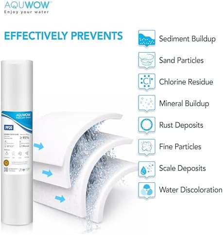 PP20 5 Micron 2.5" x 20" Filter Set – Sediment Replacement Cartridges for Whole House Water Filtration Systems, Universal Standard PP Filters (4, 20 x 2.5) - Image 4