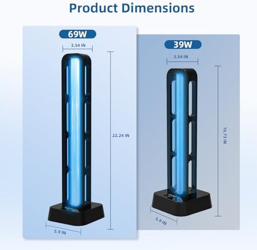 69W UV Light Sanitizer with Remote Control and 3 Timers – Home Disinfection Device 99.99% Cleaned of Germs, Viruses, Mold and Dust Mites – Whole Room Disinfection Lamp for Home and Office - Image 5