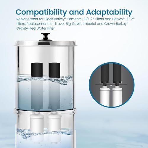 Filterlogic Gravity Water Filter, Replacement for Berkey® BB9-2® & PF-2® - Image 2