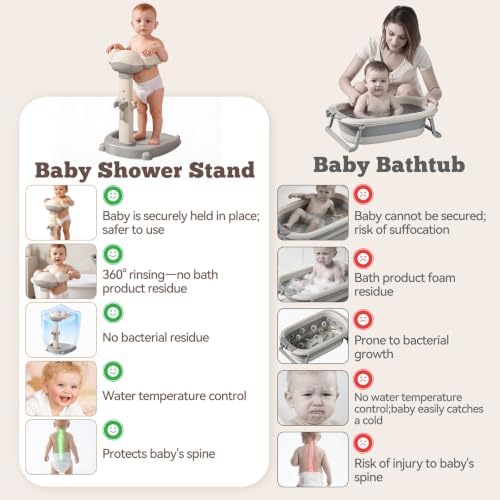 Baby Shower Stand for Babies 6+ Months, 5-Level Adjustable Height - Image 7