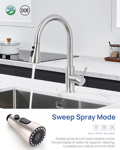 J-HVA Metal Kitchen Faucet Head Replacement with 15 Adapters,Brushed Nickel - Image 5