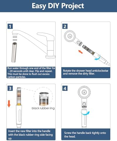 2 Pack Upgrade Replacement Filters Compatible with PWERAN Handheld Shower Head, Removes Chlorine, 304 Stainless Steel - Image 5