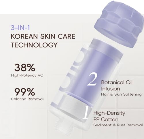 High Pressure Aromatherapy Filtered Shower Head with Handheld - Image 4
