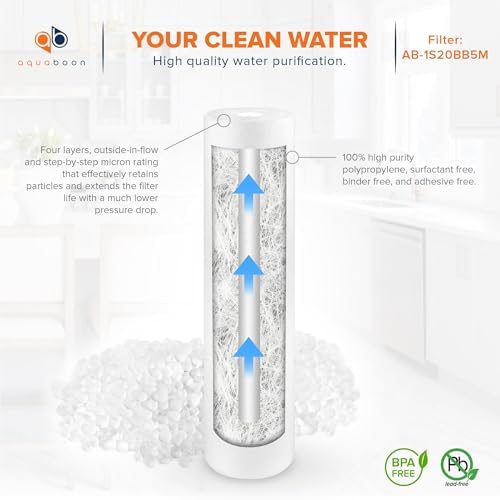 Aquaboon 5 Micron 20 x 4.5 Whole House Water Filter Replacement Cartridge Set: Sediment, Anti-Scale, Carbon for 3-Stage Water Filtration System 2 Pack - Image 4