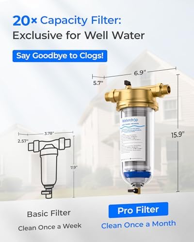 Waterdrop BG103 Mega Spin Down Sediment Filter, 500 + 200 Micron - Image 4