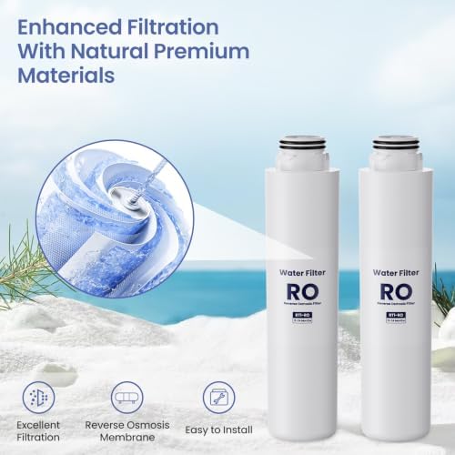 RT1-RO Water Filter Replacement for Stokk T1 Countertop RO System Only, 2 RO Pack, Not for E1/RE1/T1 Lite/S1/S2/600GPD, 12-24 Month Lifetime - Image 2