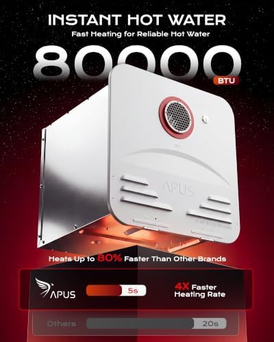 APUS 80,000 BTU RV White Tankless Water Heater, Propane On-Demand 4.8GPM 12V with Remote, Plus Extra White Flush-Mount Door Kit, High Altitude Ready, CSA Certified - Image 2