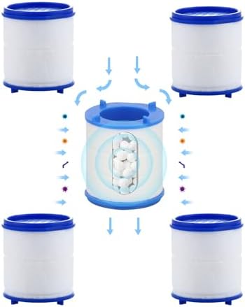 5 Pack Sink Water Faucet Filter Cartridge Replacements,Sink Water Filter Replacement Cartridge,Faucet Water Filter, Removes Chlorine Fluoride Heavy Metals by LiXiongBao