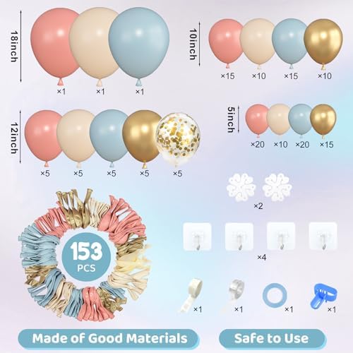 Amandir 153pcs Dusty Pink Blue Balloon Garland Arch Kit Different Sizes ﻿ - Image 2