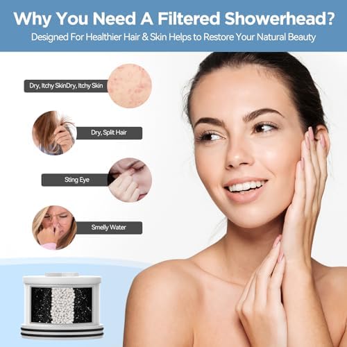 Filtered Shower Head with Upgraded Activated Carbon Filter - High Pressure Shower Head with Hard Water Softener - 7 Settings Bathroom Rain Showerhead to Remove Chlorine and Heavy Metals - Image 4