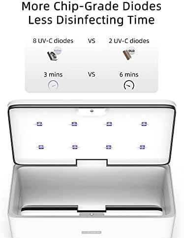 UV Light Sanitizer Box, UVC Phone Sanitizer Box for Smartphone,Jewellery and Household Items - Image 2