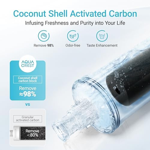 AQUA CREST 3US-PF01 Water Filter Replacement for Filtrete® 3US-PS01, 2 Pack - Image 4