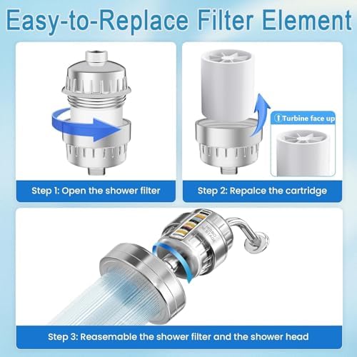 Shower Water Filter, 36-Stage High Output Filtered Shower Head, Shower Head Filter for Hard Water for Hard Water, Removes Chlorine, Fluoride (36 Stage Shower Filter Replacement White) - Image 6