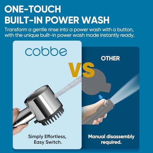 Filtered Shower Head with Handheld, 5 Spray Mode Showerhead with Filters - Image 4