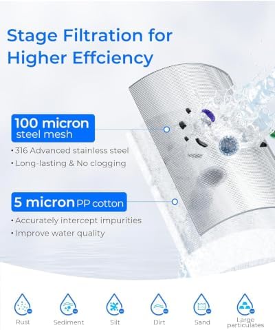 Waterdrop Mega Spin Down Sediment Filter, Reusable Whole House Water Filter System for City Water, Backwash Sediment Water Filter System, 100 Micron+5 Micron PP Filter, 1" MNPT + 3/4" FNPT, BPA Free - Image 3
